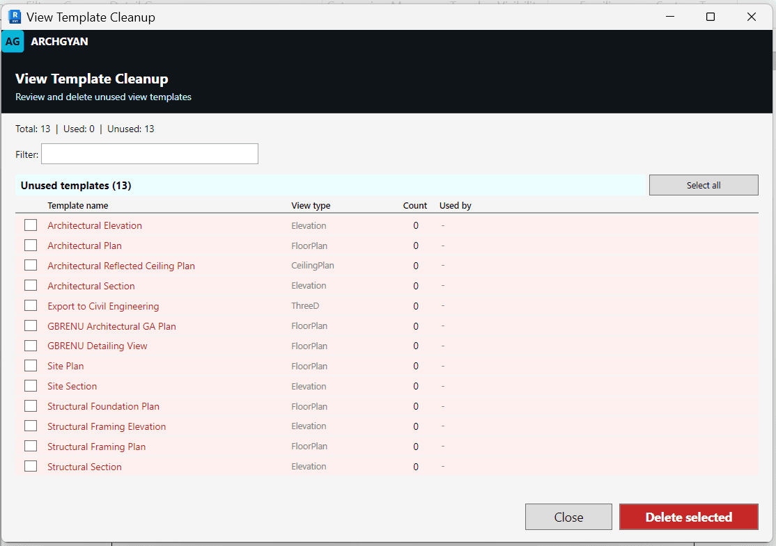 View Template Cleanup window — review and delete unused view templates